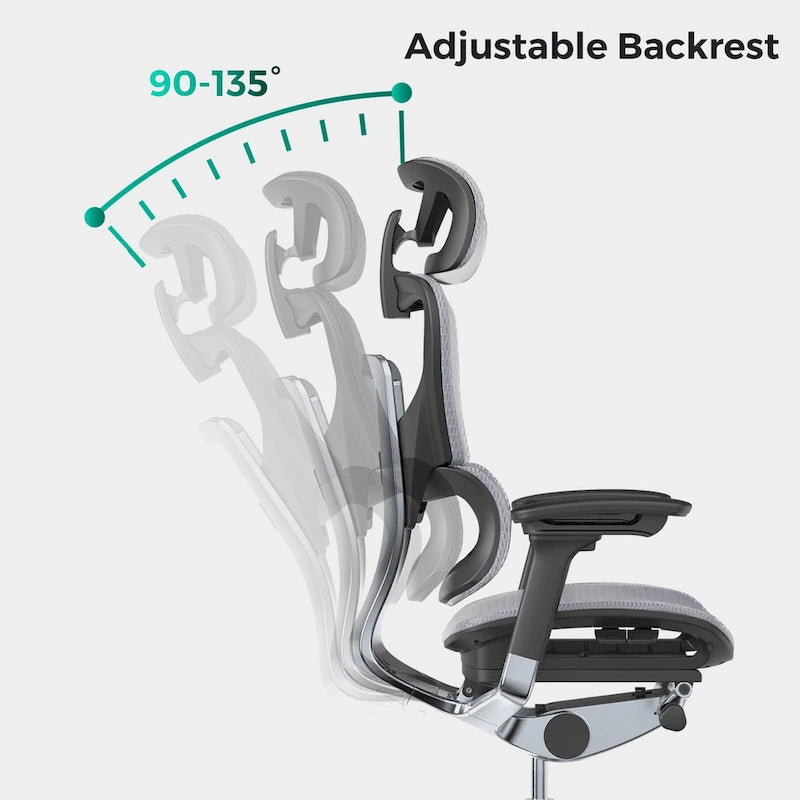 High Back Ergonomic Office Chair with Wire Control Mechanism – No Footrest