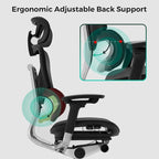 High Back Ergonomic Office Chair with Wire Control Mechanism – No Footrest