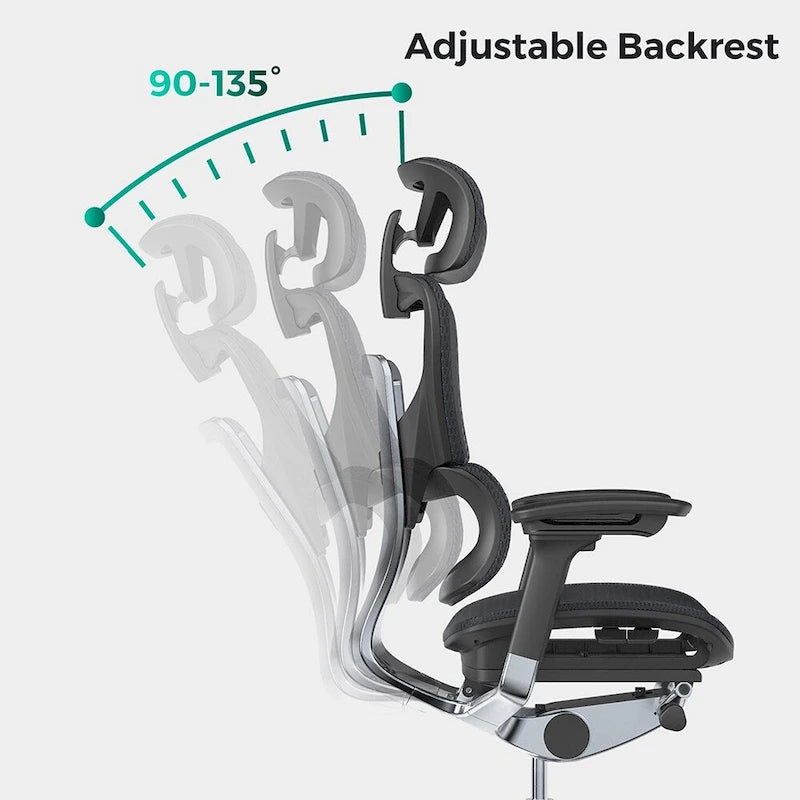 High Back Ergonomic Office Chair with Wire Control Mechanism – No Footrest